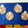 Jak obchodziliśmy Międzynarodowy Dzień Pizzy