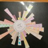 Pi Day 2023